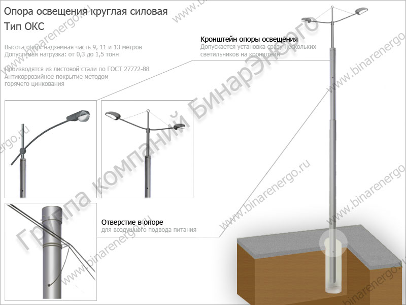 Опора освещения круглая силовая ОКС
